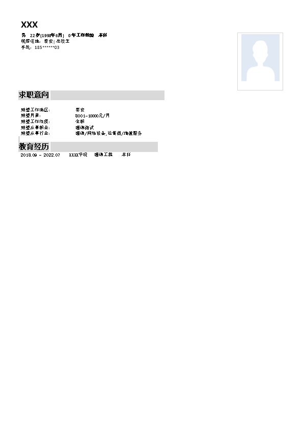 6666_通信工程网络测试营运相关岗位求职简历模板  - 通信工程简历模板